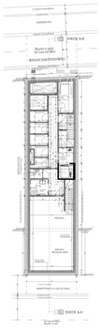 properties